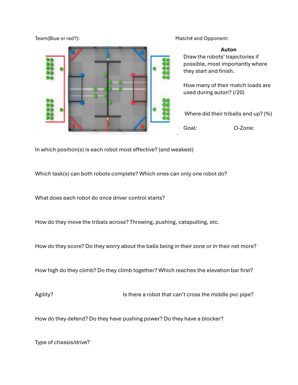QVEX_ScoutingSheet_WV.pdf
