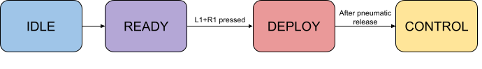 Untitled drawing (6).png
