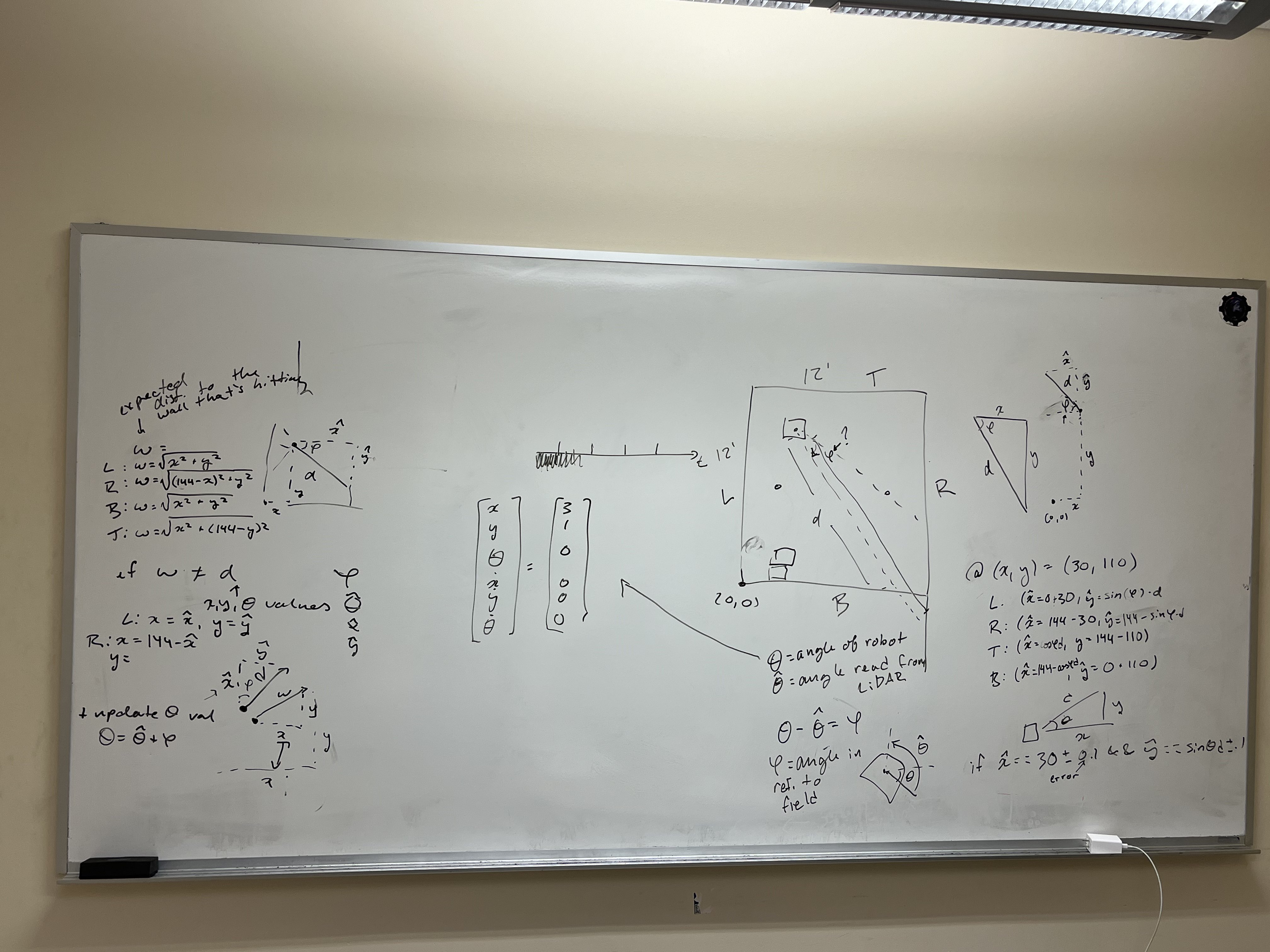 LiDAR-math-rough.jpg